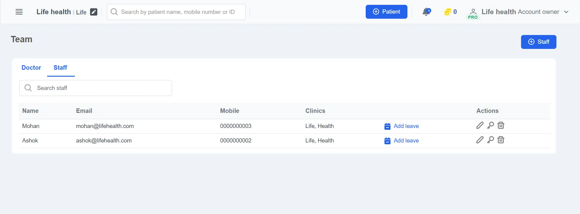 Staff Management & Administration for multi-speciality clinic